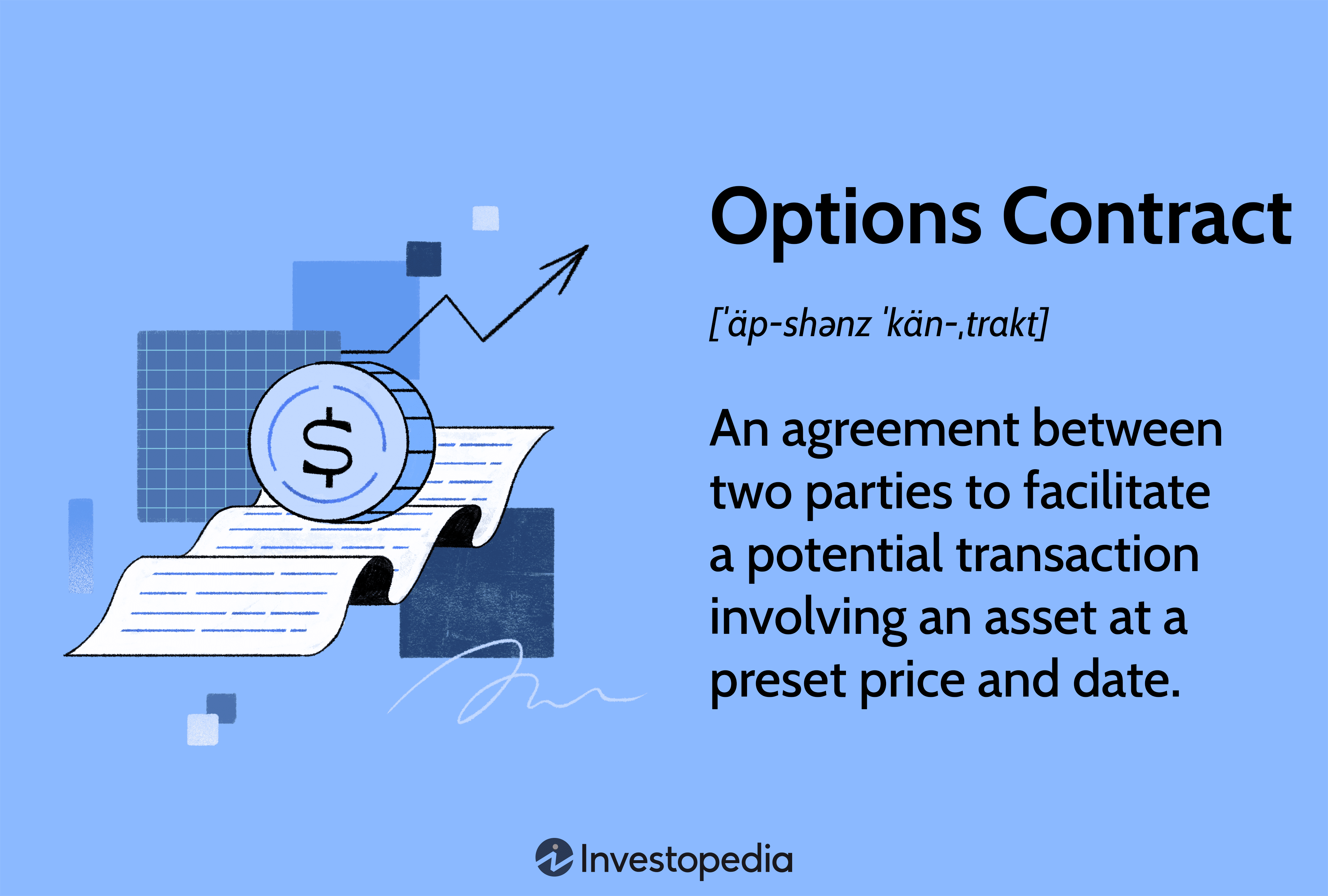 Options Contract